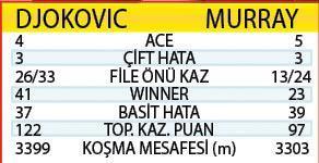 Milliyet