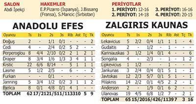 Efesin kalesi yıkıldı