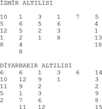 Tekler de para da geldi