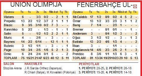 PASAPORT POLİSİ