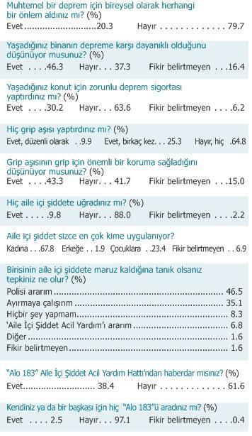 ASIL ADALET  BÖYLE OLUR