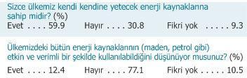 ASIL ADALET  BÖYLE OLUR