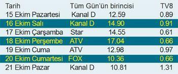 PATENT iŞiNDE BiR YANLIŞ VAR
