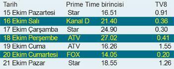 PATENT iŞiNDE BiR YANLIŞ VAR
