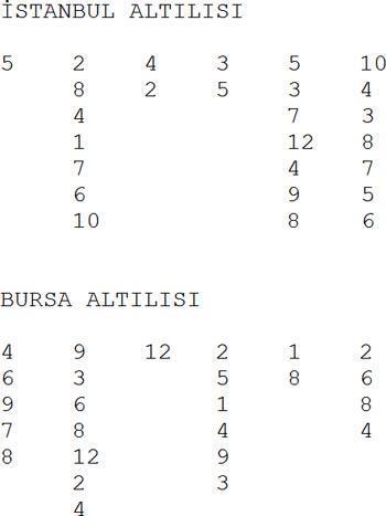 Altın gibi Çocuk