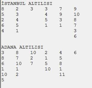 İsmail Beye dikkat