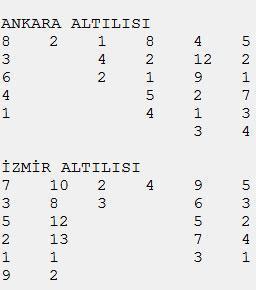 Bir kez daha Lady Miranda
