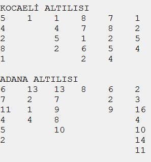 Anılbey bir adım önde