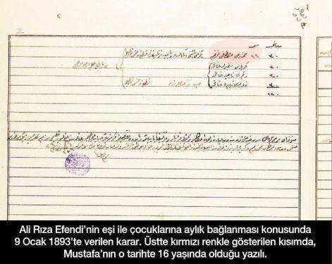 Atatürk 1881de doğmadı iddiası