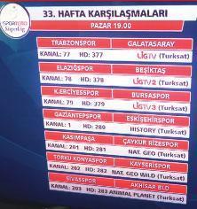 BELGESEL KANALINDA LiG MAÇI  YAYINLANDI