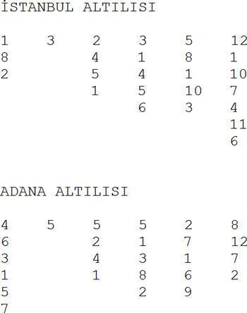 Dünkü altılı bugüne harçlık