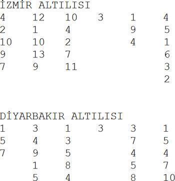 White bir gün