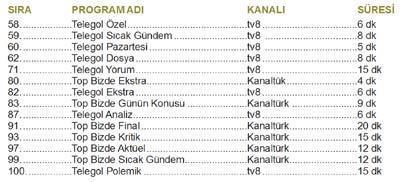 EMEĞE HiÇ Mi SAYGINIZ YOK