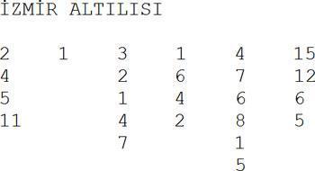 Yağmur yağdı, böyle oldu