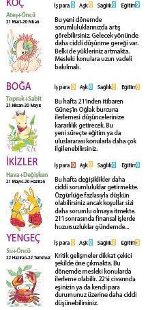 Bu hafta size ne getirecek