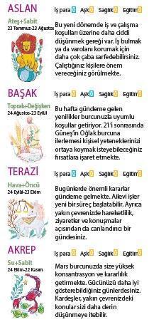 Bu hafta size ne getirecek