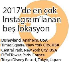 2017nin Instagram bilançosu