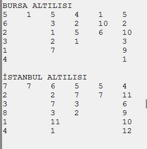 Bursada Atlıdereli