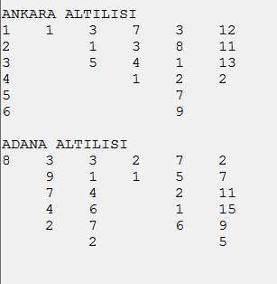 Tekim Adaağası