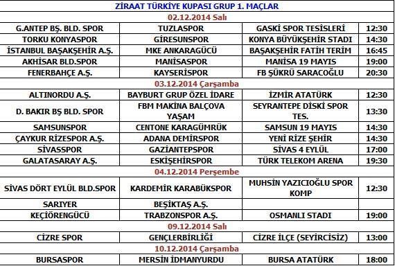 Türkiye Kupasında program açıklandı