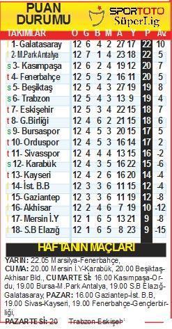 BAŞKANORMAN’A AÇIKMEKTUP