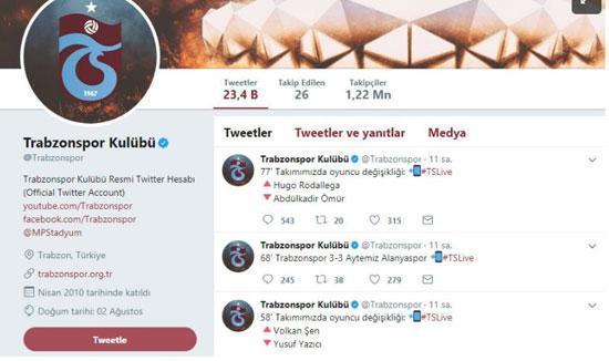 Trabzonspor resmi Twitter hesabı sessizliğe gömüldü