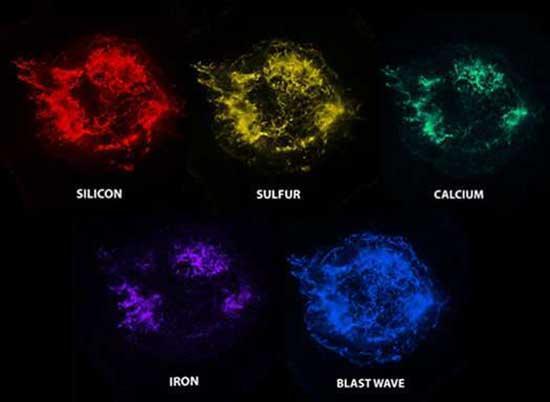 Tam bir renk cümbüşü Süpernova kalıntısındaki maddeler böyle görüntülendi