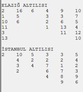 İlk ayakta Usluhan