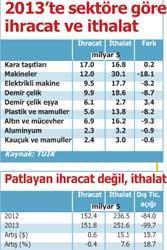 ‘Aşık Oyunu’nda artık ütülmesek
