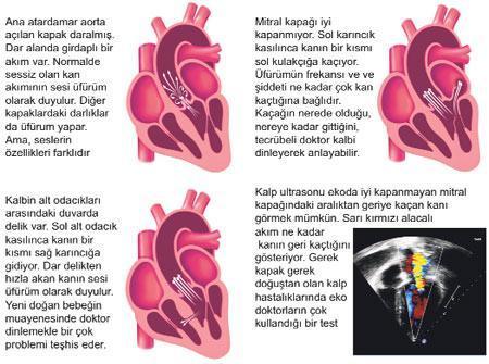 Hastayı ve kalbini dinlemek gerek