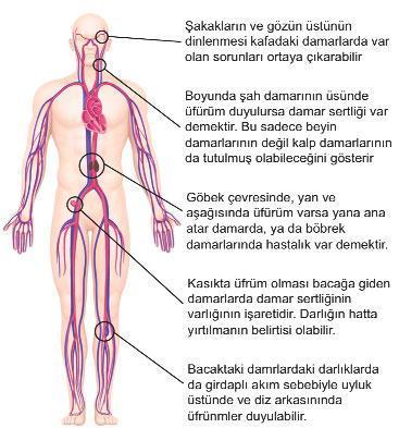 Hastayı ve kalbini dinlemek gerek