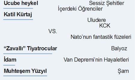 Kafka Hollywood’da IV