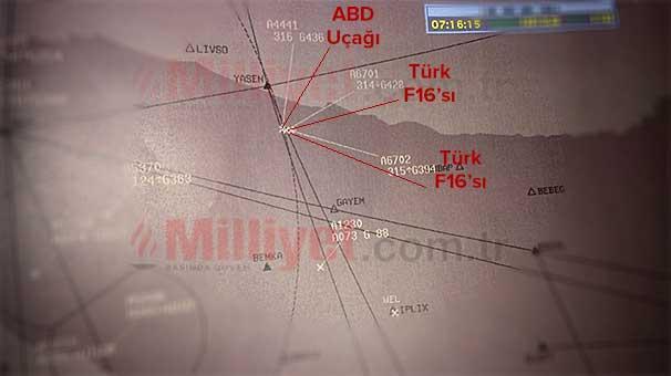 Türk F-16larından ABD savaş uçağına müdahale