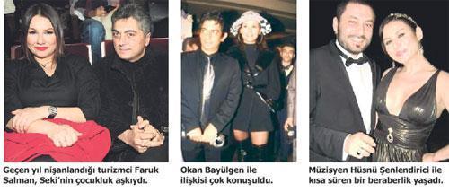 Türkiye’nin  günah keçisi