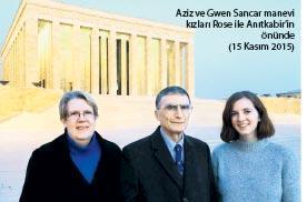 ‘Tek bir ayakkabım  vardı, sadece okula  giderken giyerdim’