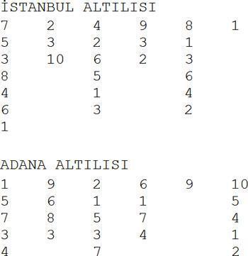 Gelibolu tek olur