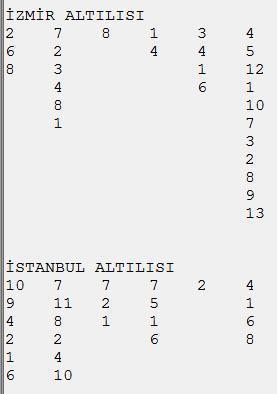 Gümbürgümbür geliyor