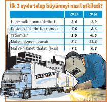 Beklenenden fazla büyüdük