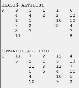 Tekler ilk ayaktan