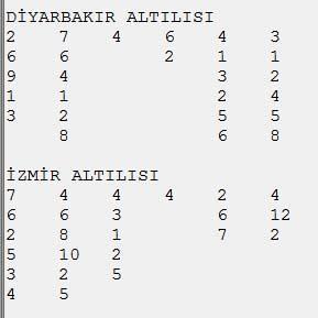 Pekkurt finişe yakın