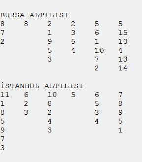 Bir kez daha Cabire