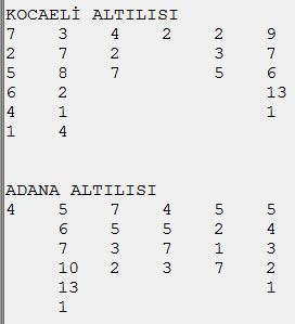 Plase tekler