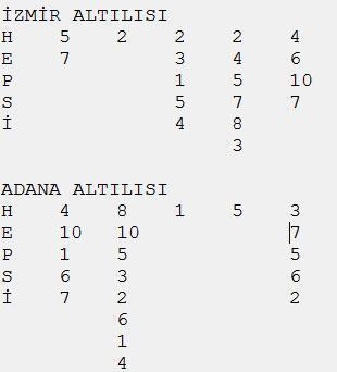 Adanada dörtlü ganyan