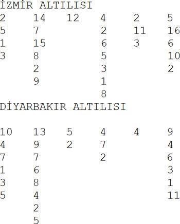 Yağmurla gelen bombalar