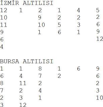 Kalseden şanslı