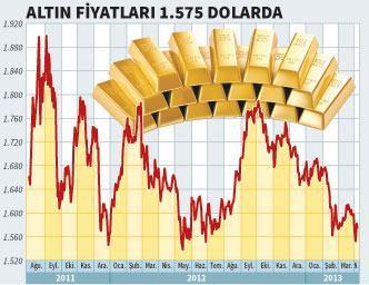 ALTININ PARILTISI GİTTİ