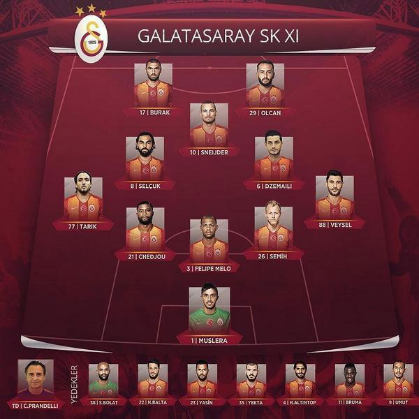 İşte Galatasarayın ilk 11i