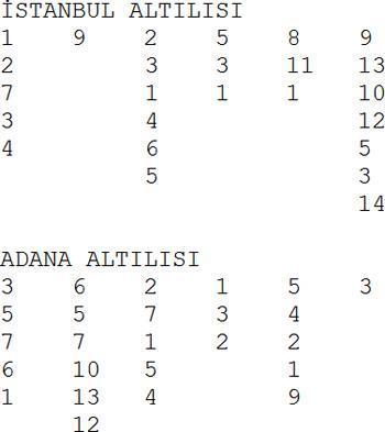 Bu kez Sude Sultan