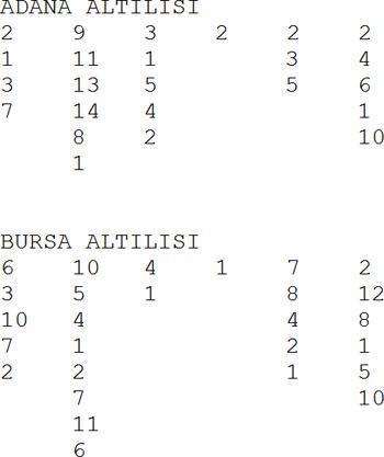 4te 4 yapacak mı