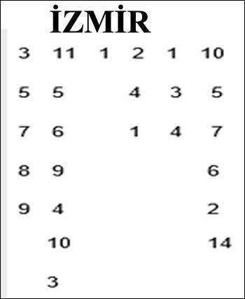 Bu onur Halis Karataşın